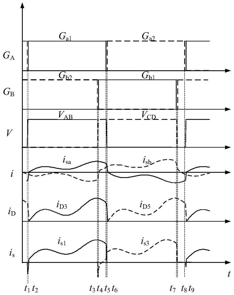 Isolation type soft switching LCTCL multi-resonant direct-current converter with self-boosting function