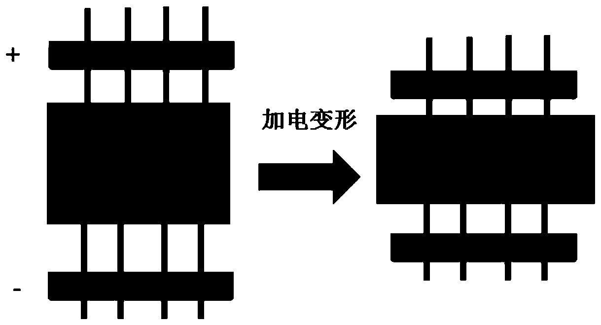 PVC-gel artificial muscle integrated printing method