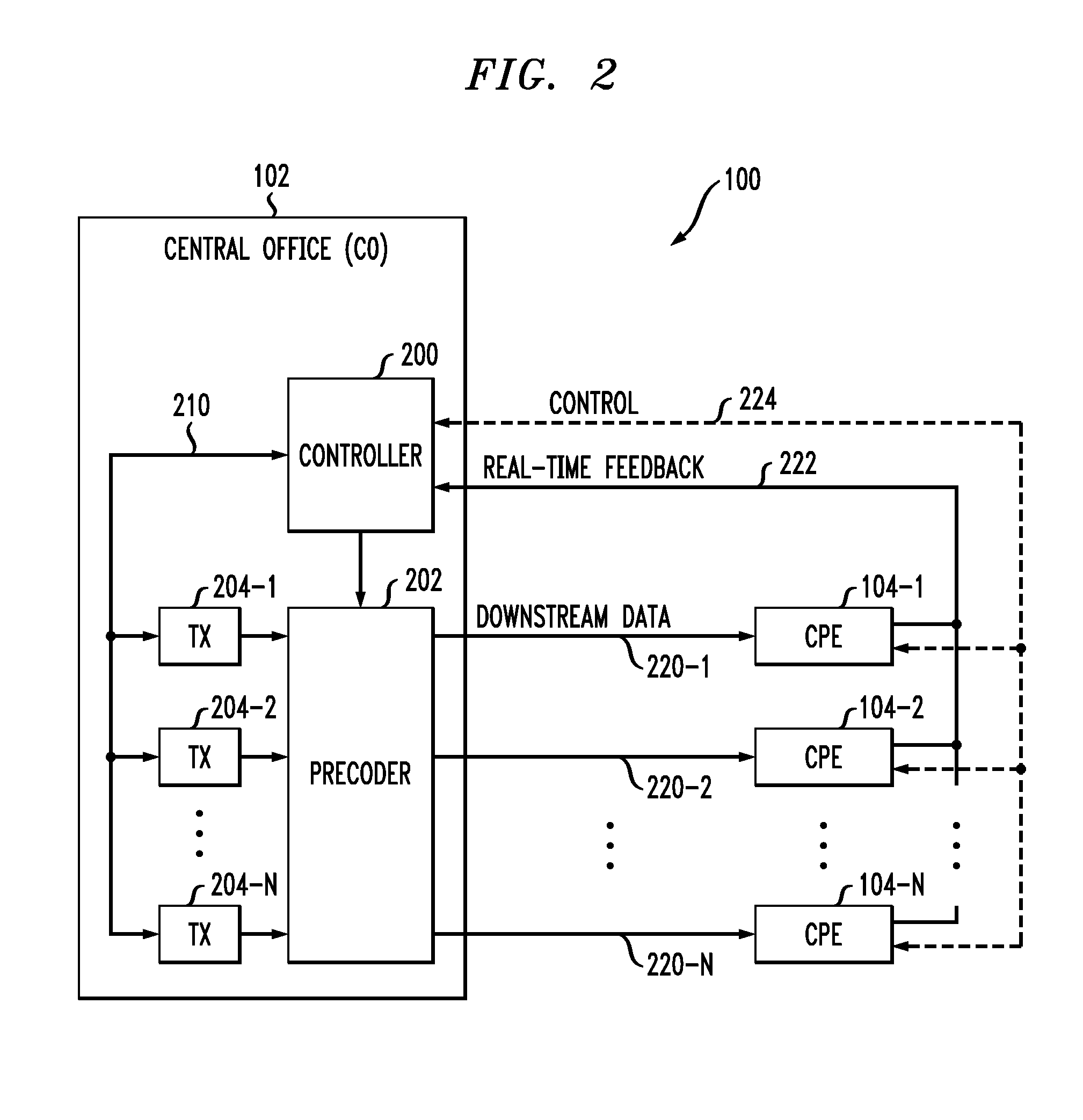 Crosstalk Estimation and Power Setting Based on Interpolation in a Multi-Channel Communication System