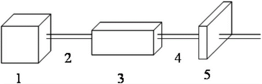 Ammonium beryllium borate fluoride as nonlinear optical crystal as well as preparation method and application thereof