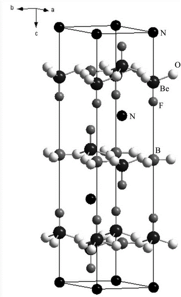 Ammonium beryllium borate fluoride as nonlinear optical crystal as well as preparation method and application thereof