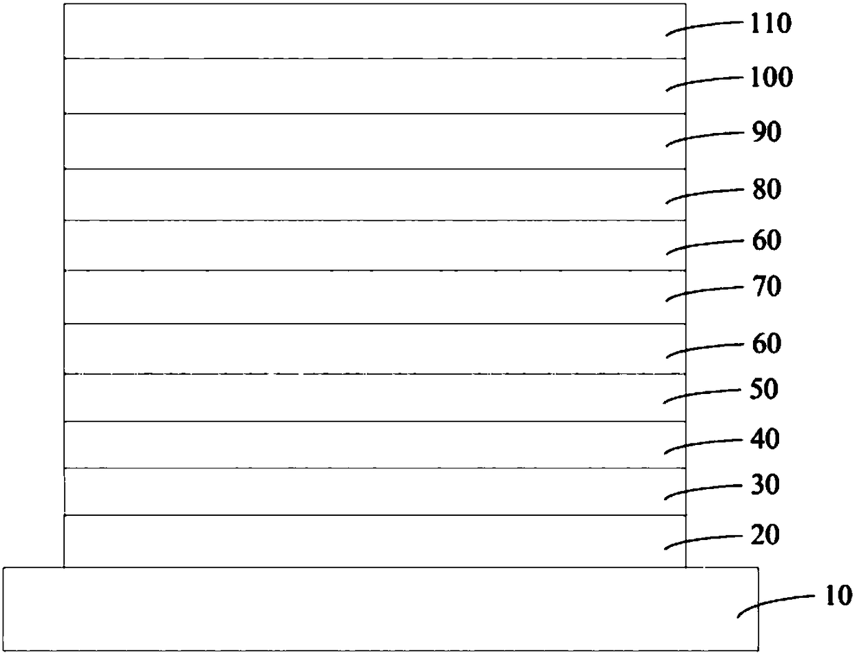 Stable white-light organic thin-film electroluminescent device with bipolar mixed spacer layers, and preparation method thereof