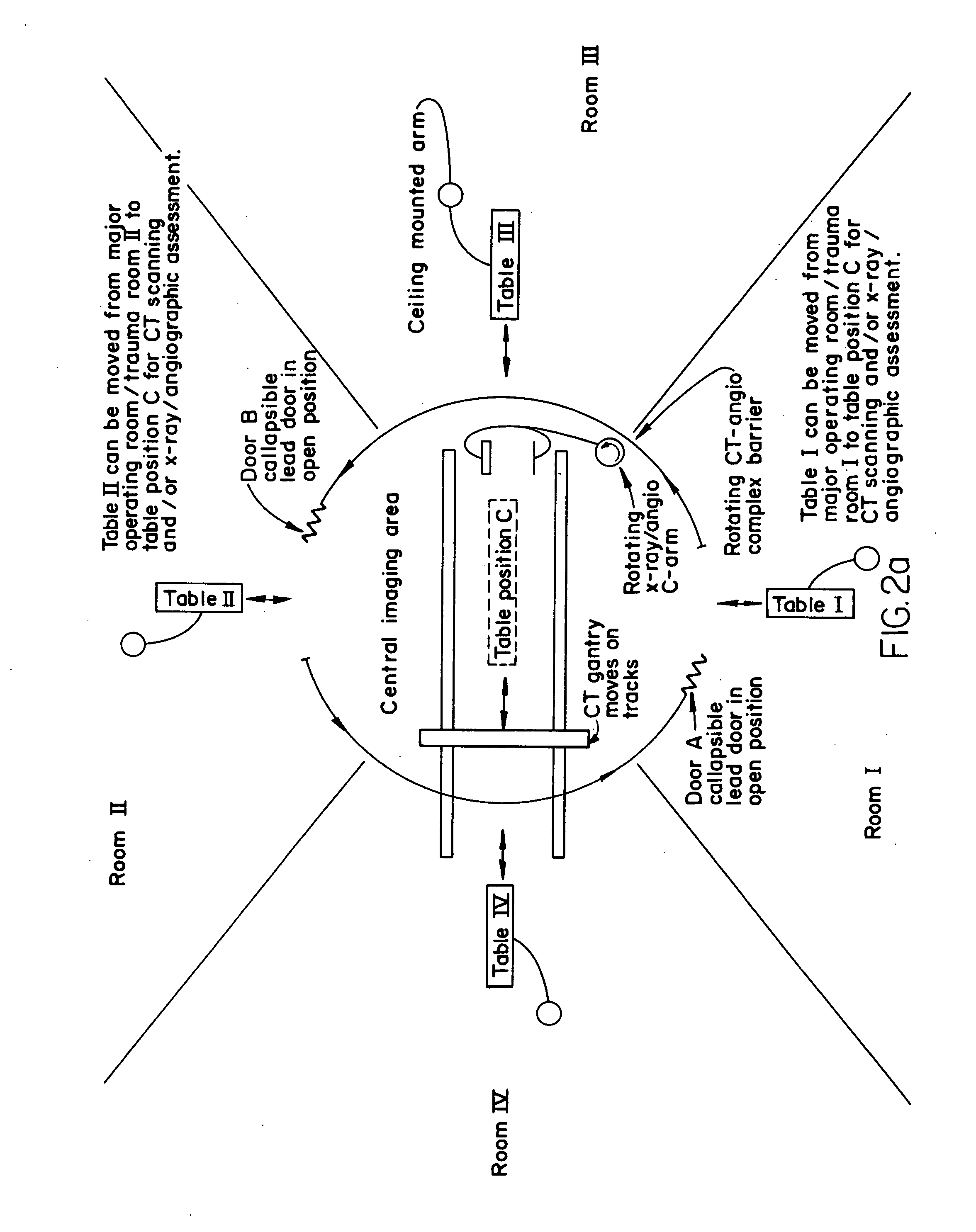 Multi-functional medical facility with diagnostic, therapeutic and interventional capabilities