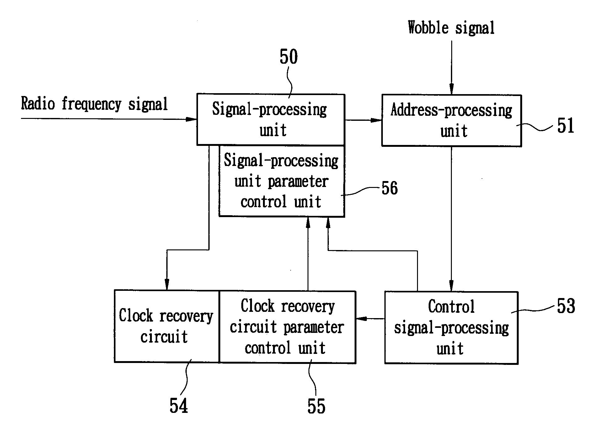 Apparatus for controlling discrete data in disk overwrite area or power calibration area