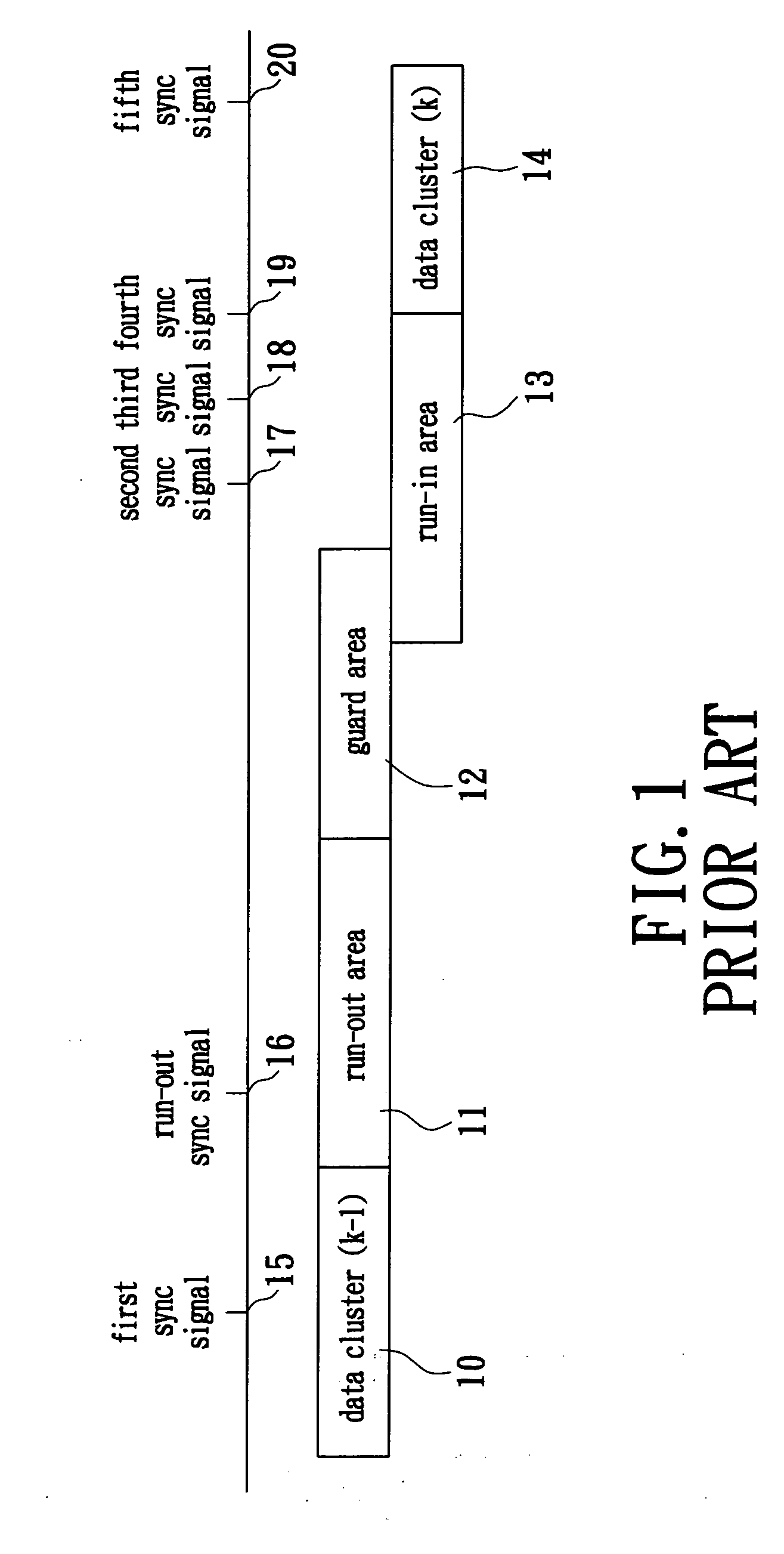 Apparatus for controlling discrete data in disk overwrite area or power calibration area