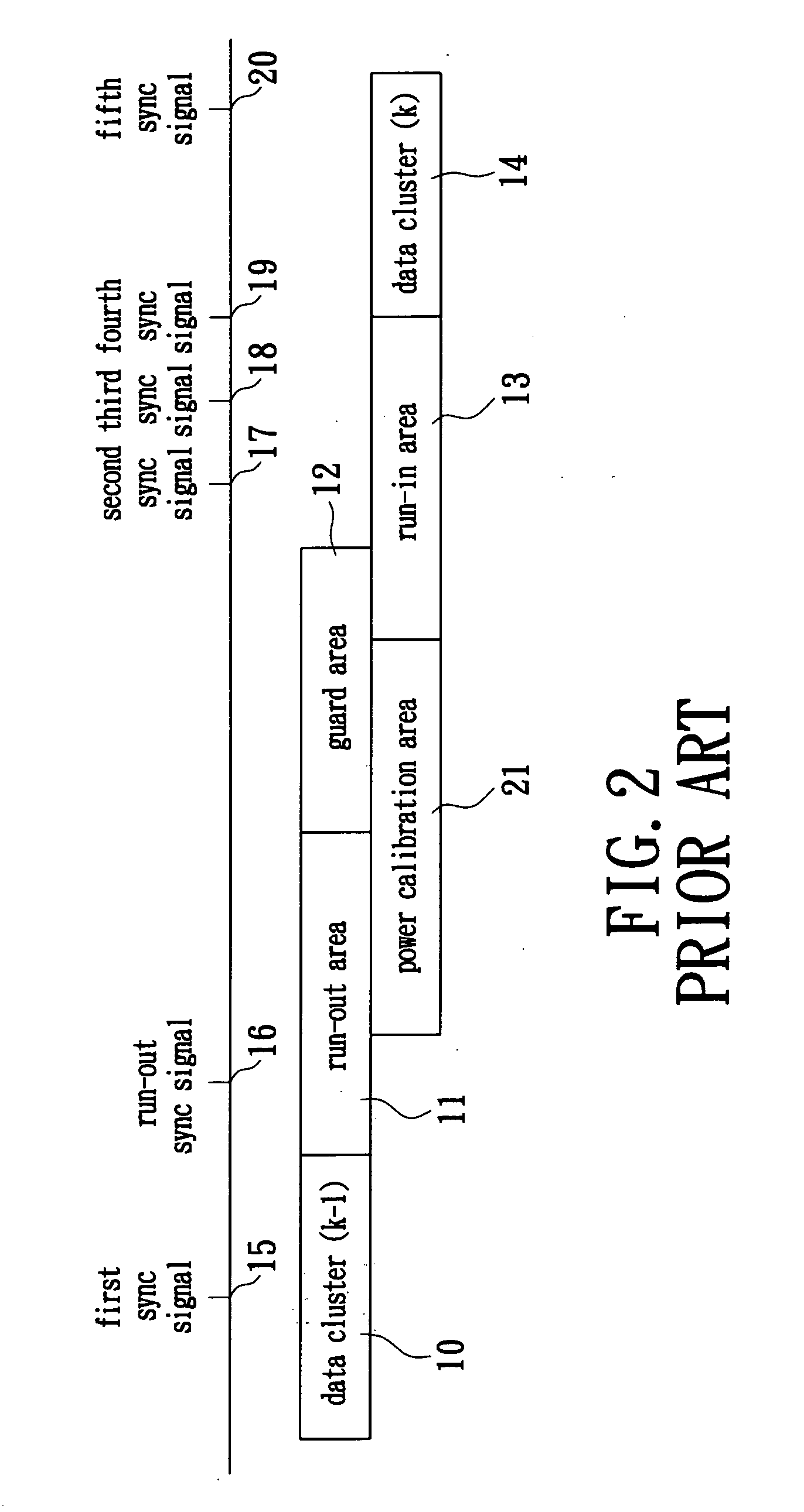 Apparatus for controlling discrete data in disk overwrite area or power calibration area