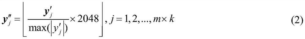 A Separable Encryption Domain Information Hiding Method