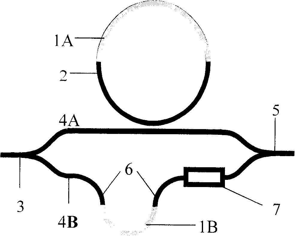 MZ interference structure optical separator based on resonant ring assistance