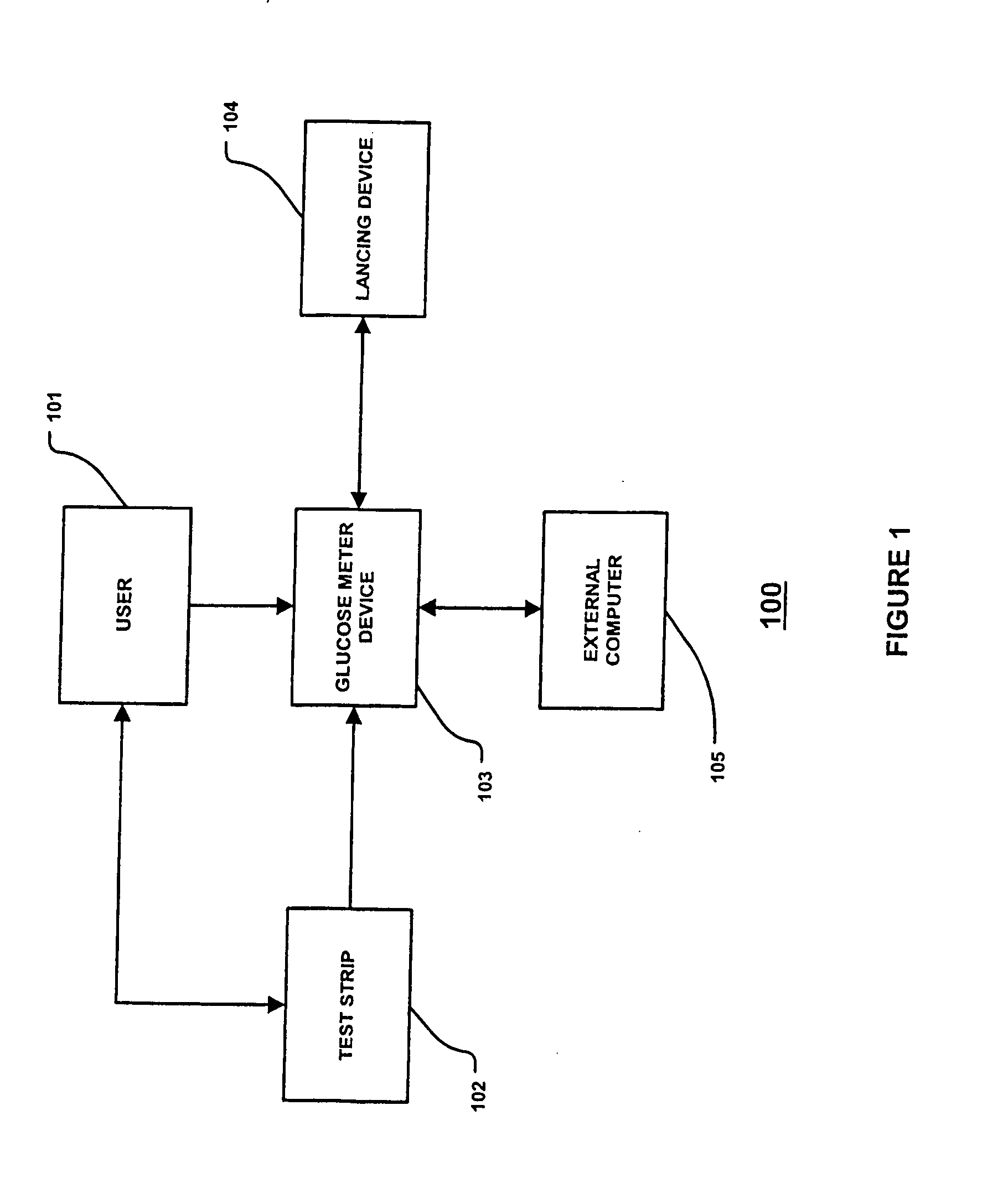 Method and apparatus for providing power management in data communication systems