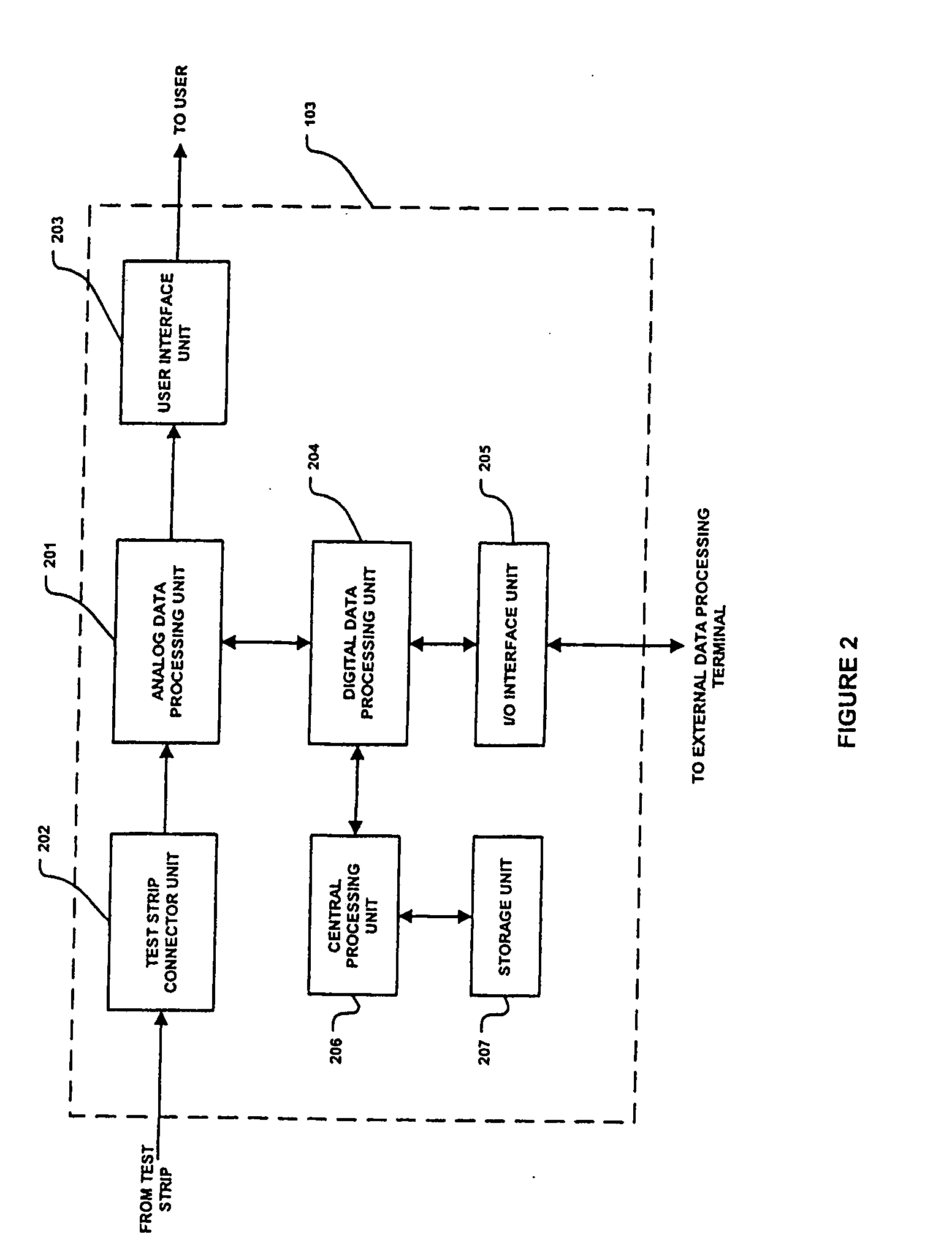 Method and apparatus for providing power management in data communication systems