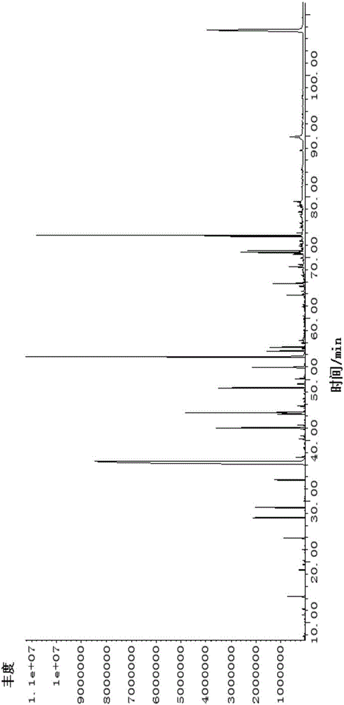 Microcapsule containing extract of fine manipulation tea, as well as preparation method and purpose of microcapsule