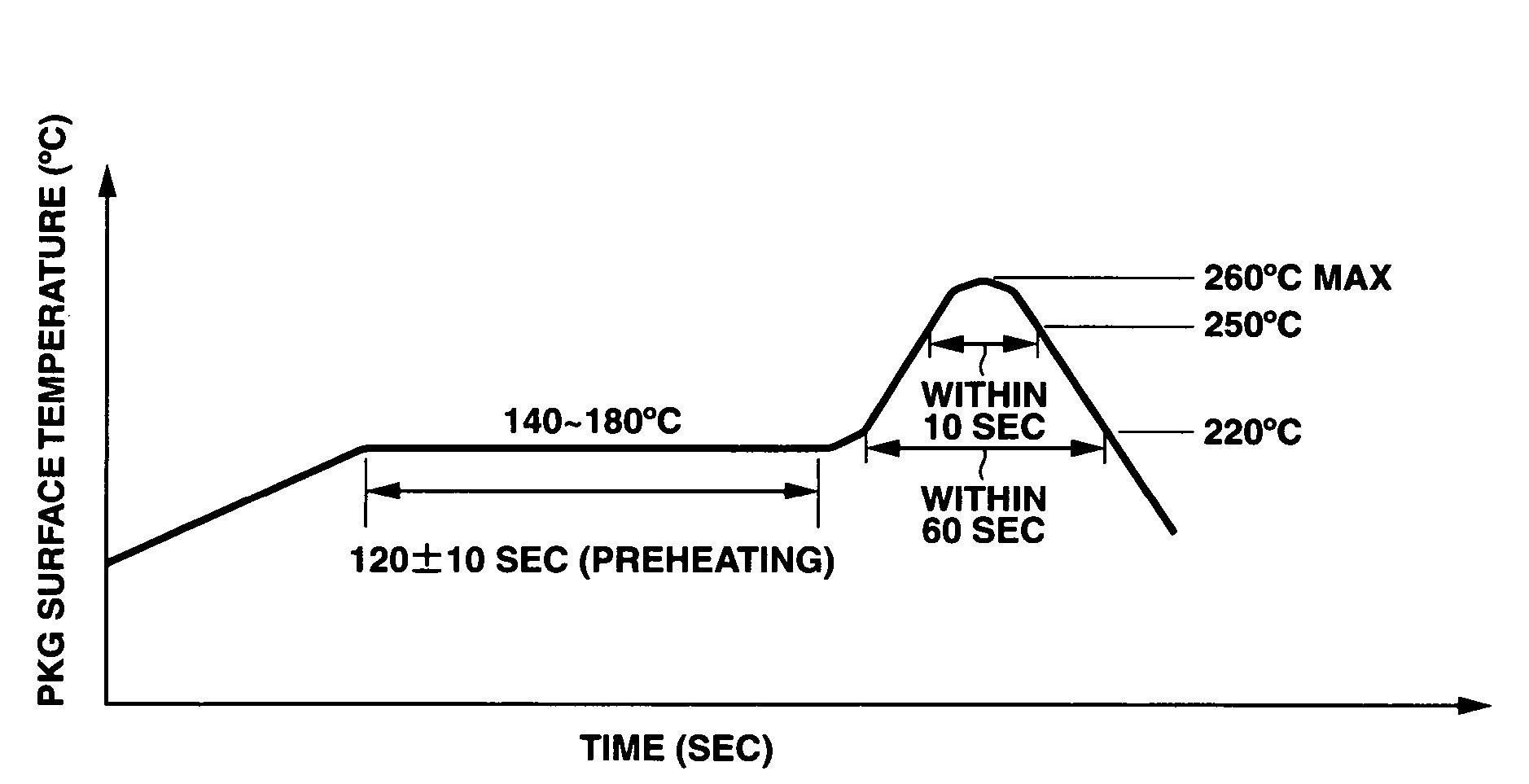 Semiconductor encapsulating epoxy resin composition and semiconductor device