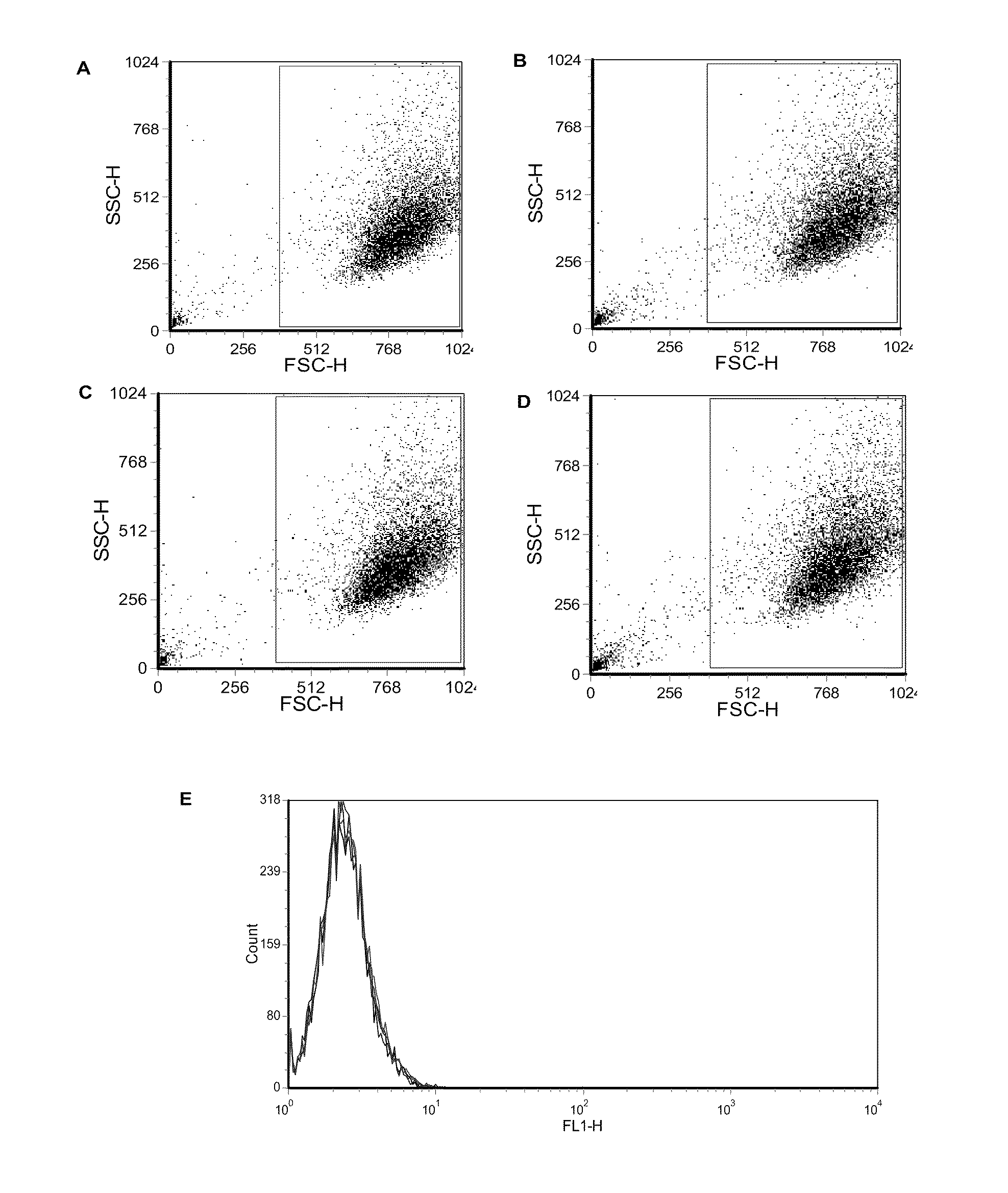 Method and kit for detection of  hepatitis a virus neutralizing antibodies