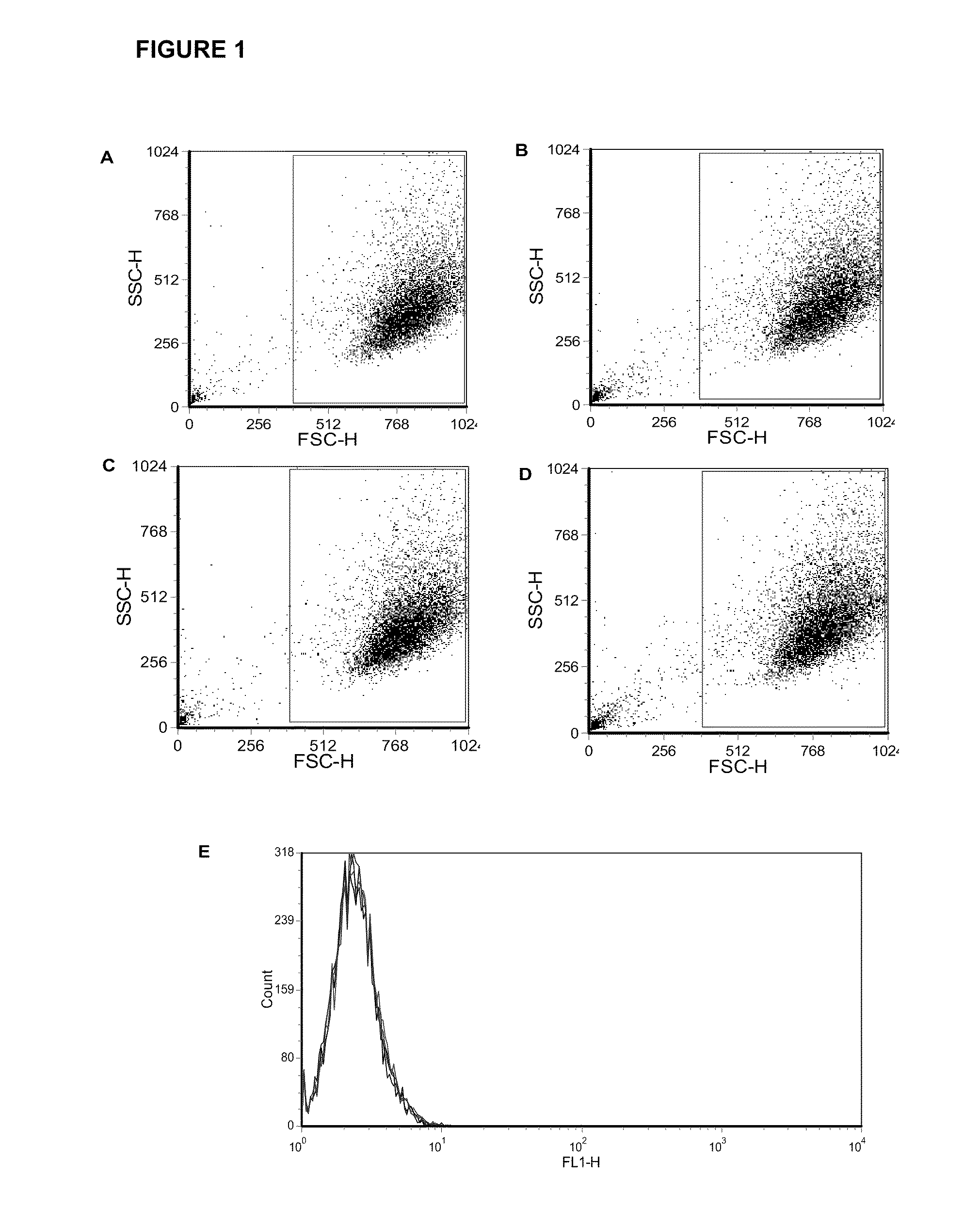 Method and kit for detection of  hepatitis a virus neutralizing antibodies