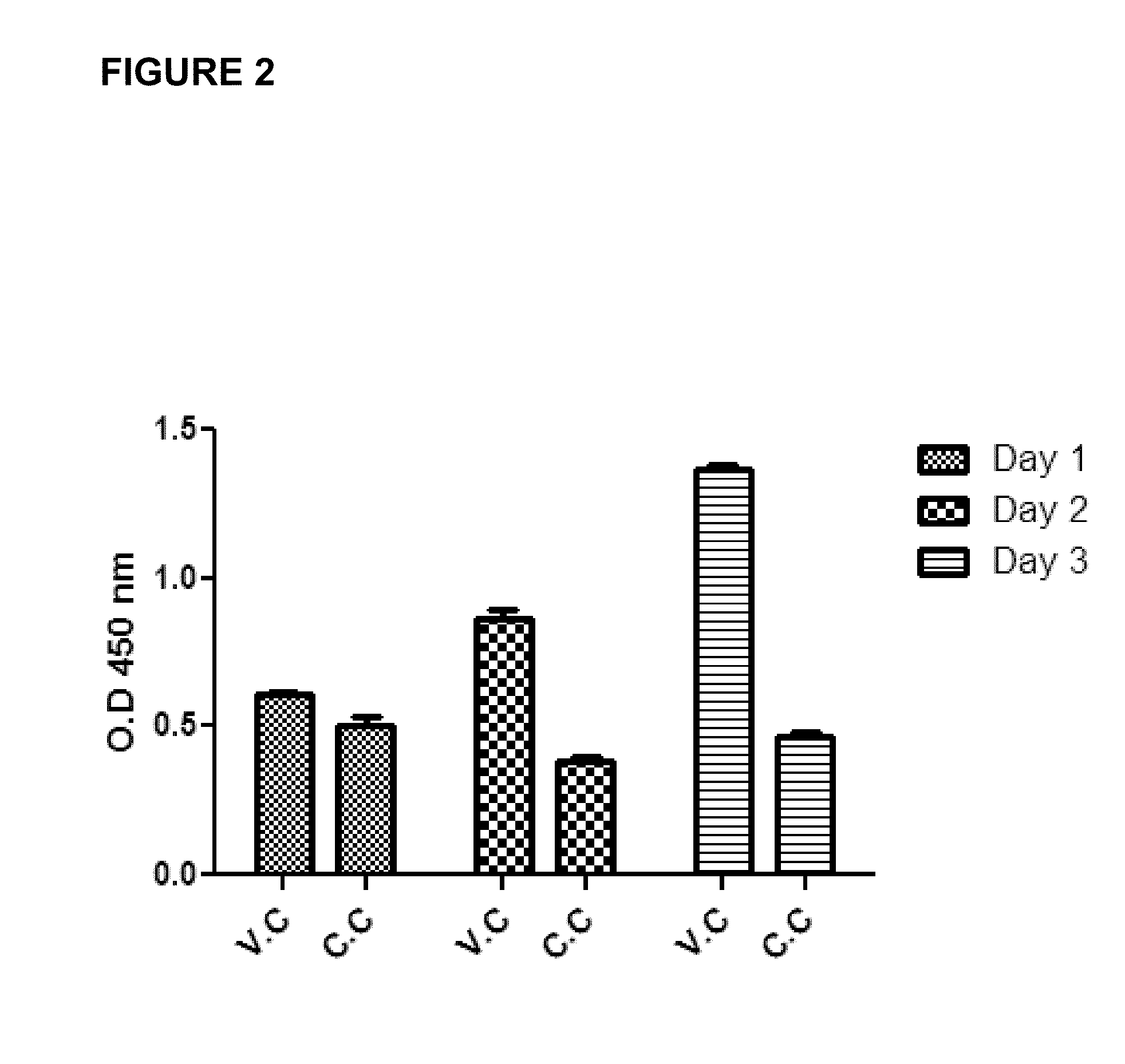 Method and kit for detection of  hepatitis a virus neutralizing antibodies