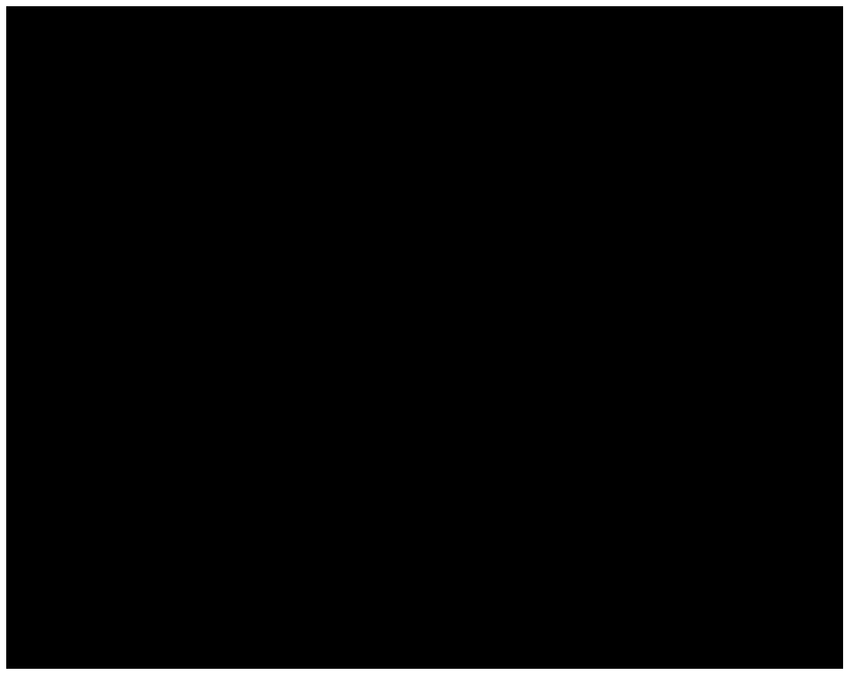 Monoclonal antibody against koi herpesvirus (KHV) and cell strain and application thereof