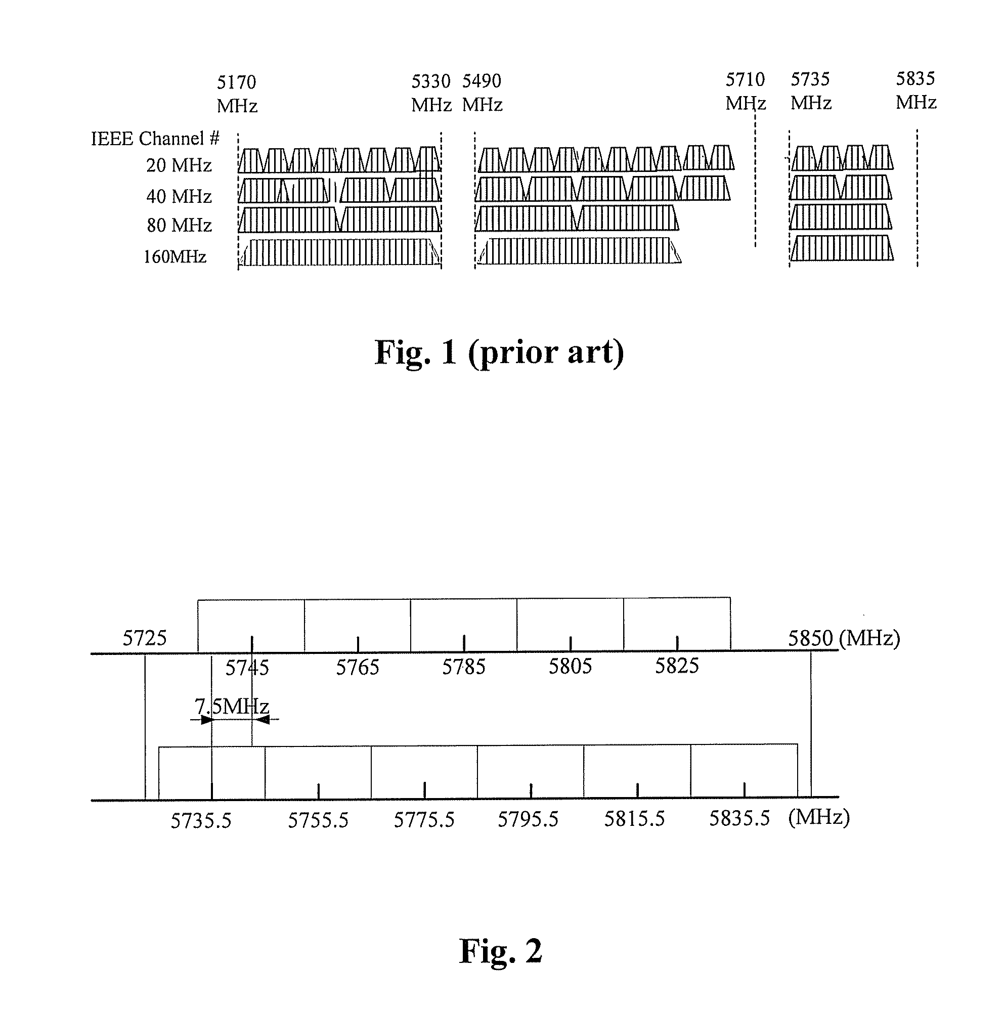 Transmission method and device in wireless local area network