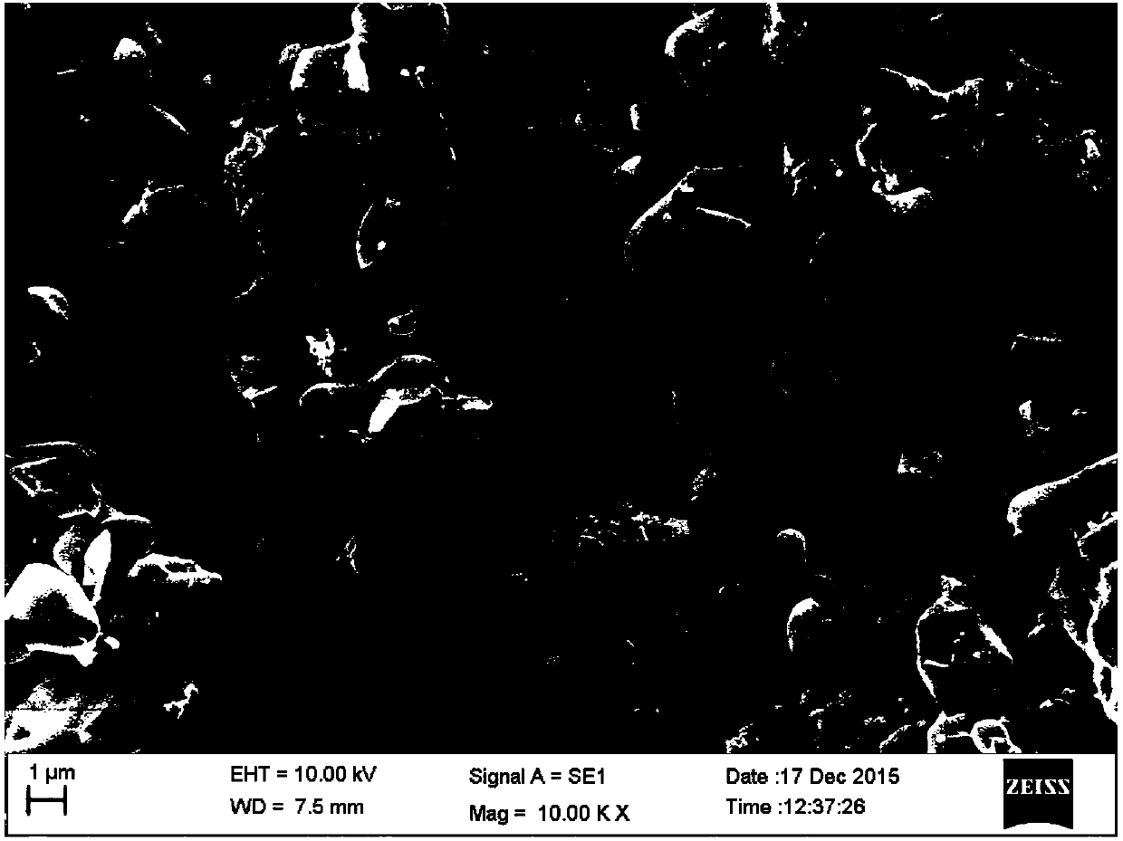 Cadmium lithium phosphate material and synthetic method thereof