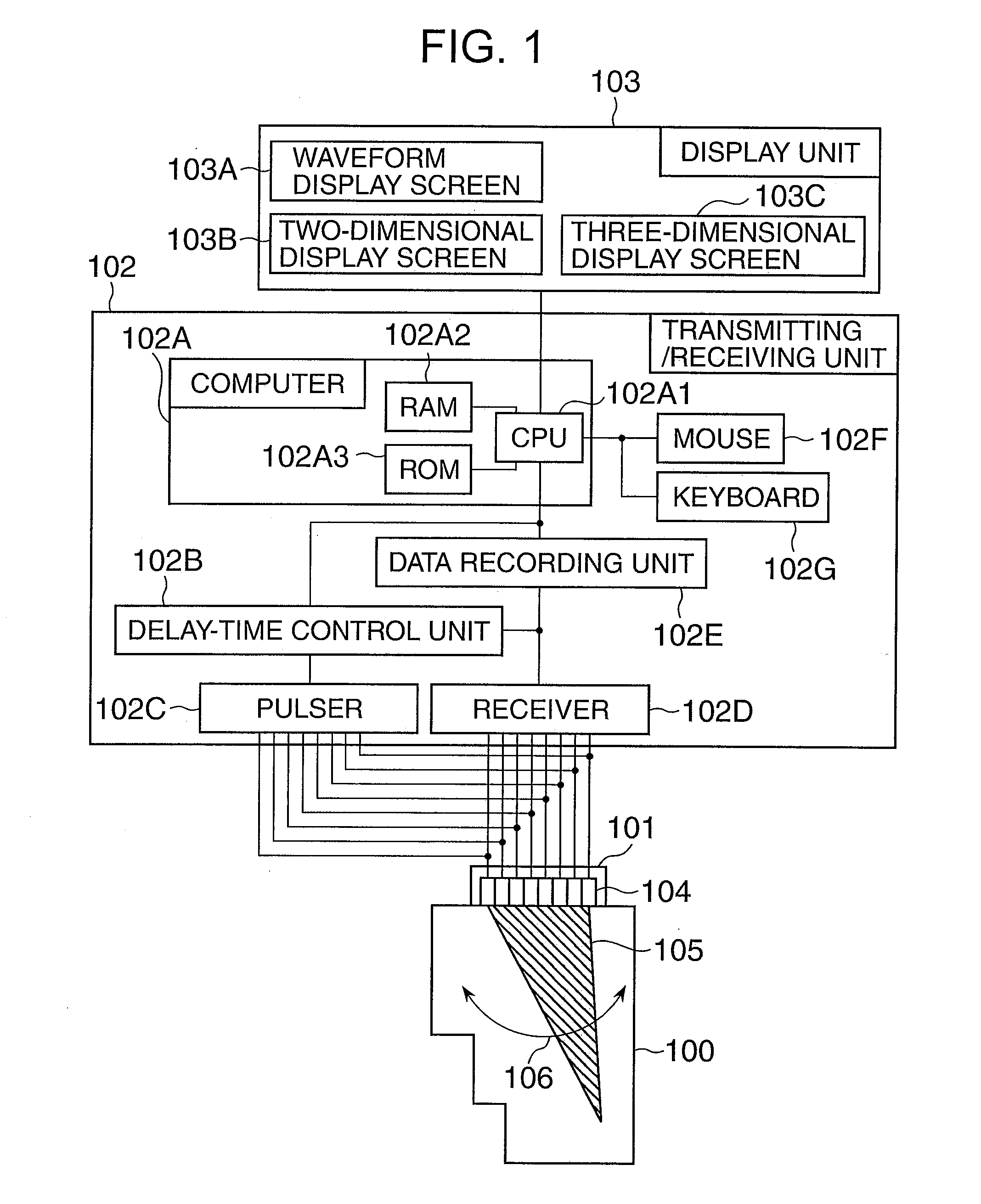 Ultrasonic inspection equipment and ultrasonic inspection method