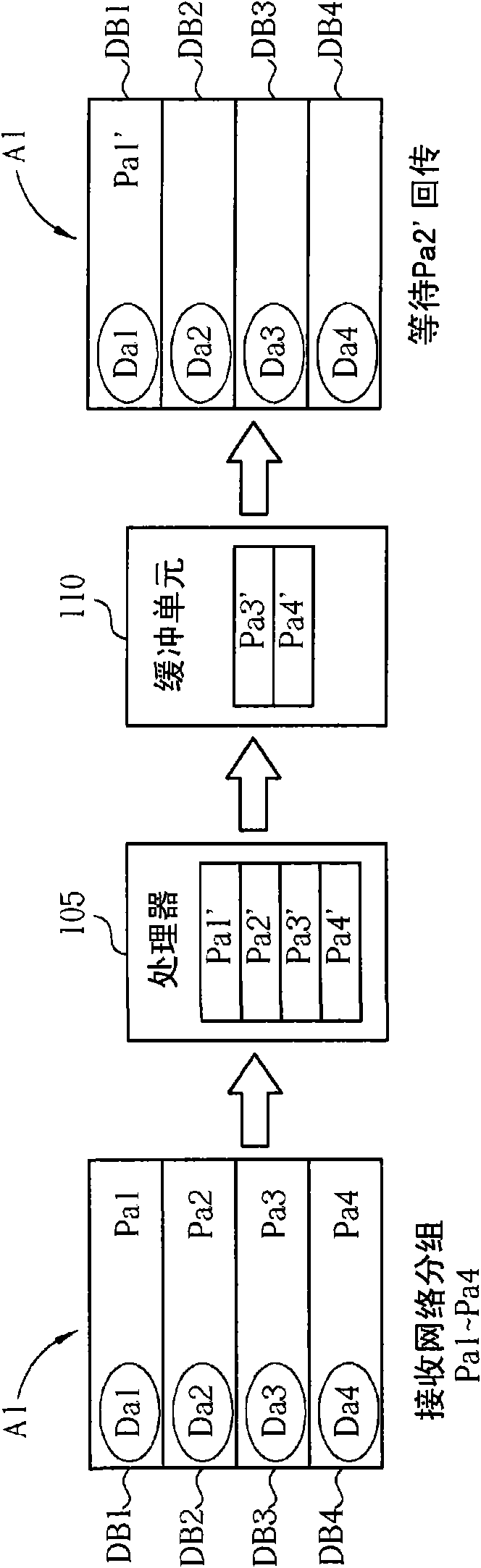 Network packet receiving management method and network control circuit with network packet receiving management function