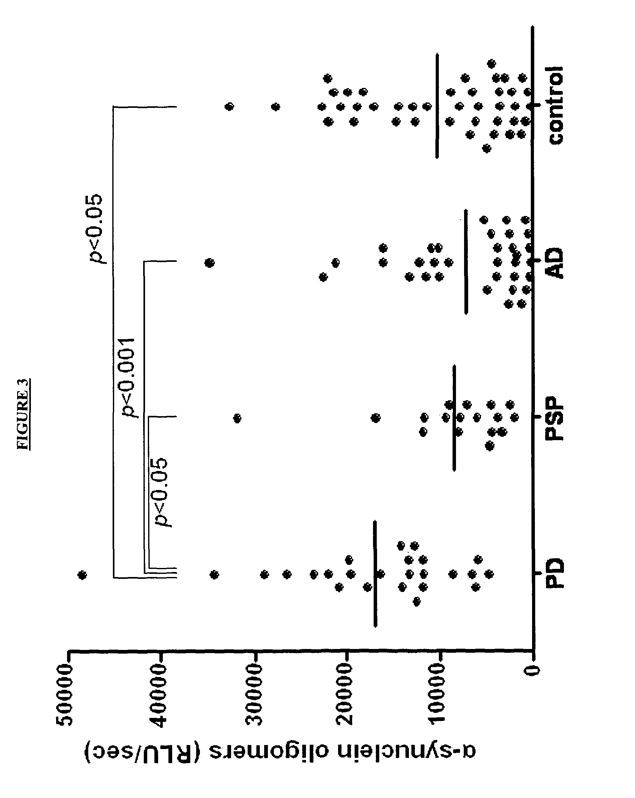 Diagnostic agent for parkinson's disease