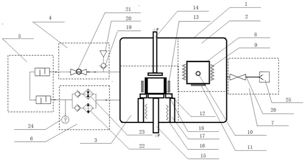 Preparation equipment and preparation method of sputtering target material