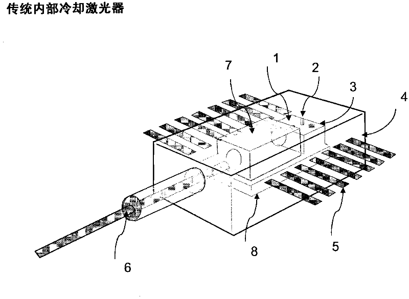 Internal-cooled heat-blocking modular laser packaging system