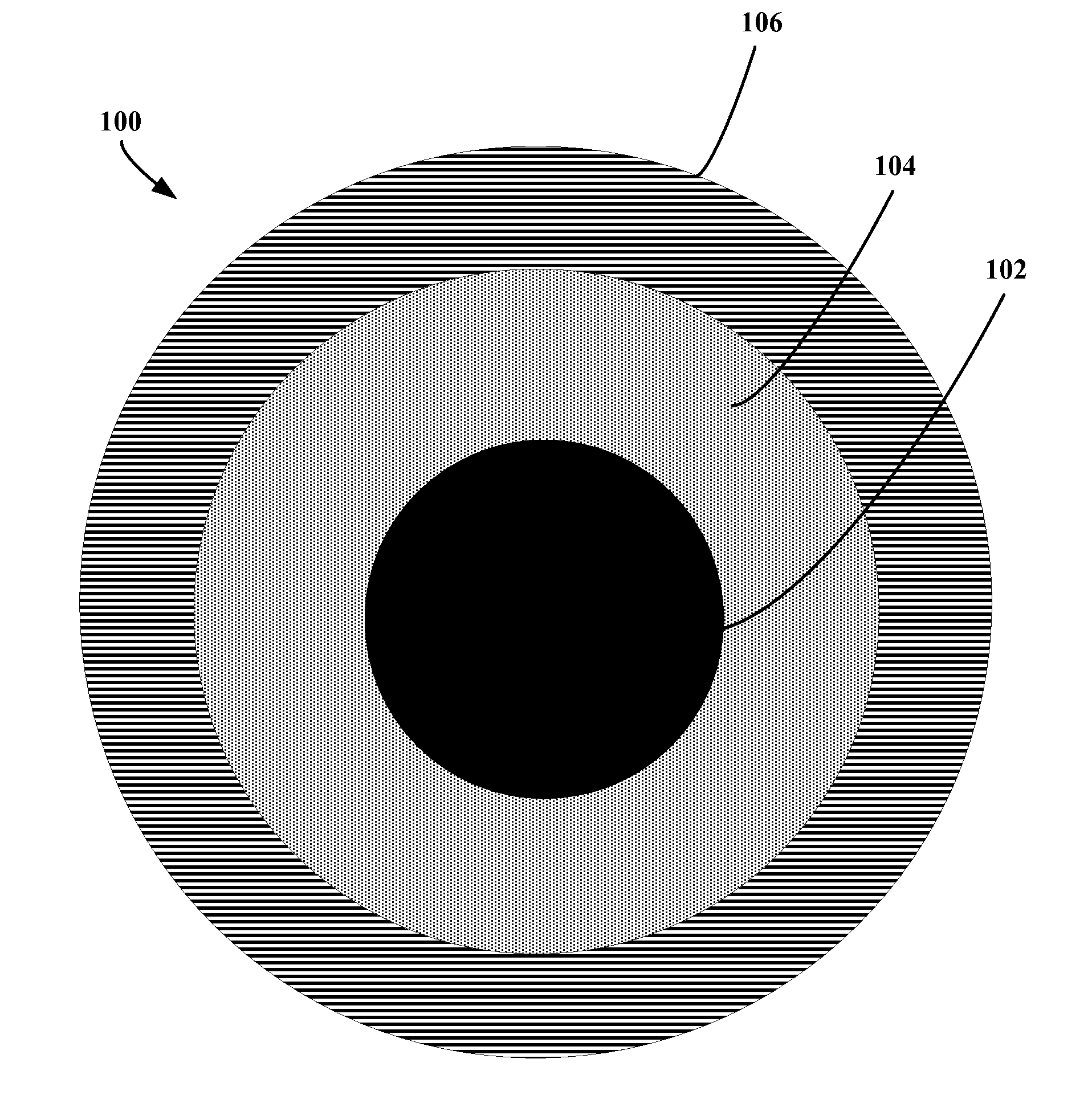 Nanocrystals containing CdTe core with CdS and ZnS coatings