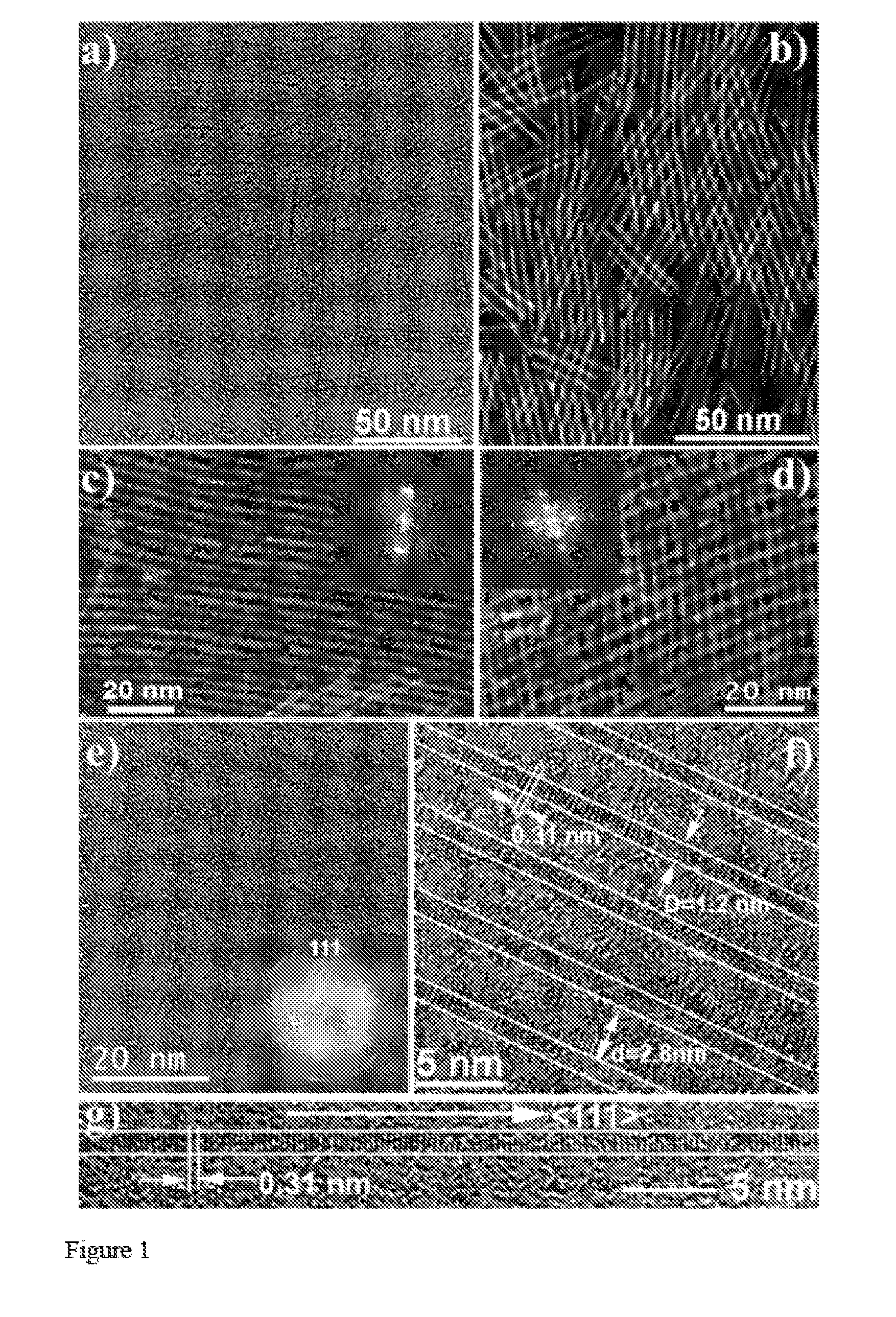 Nanocrystals containing CdTe core with CdS and ZnS coatings