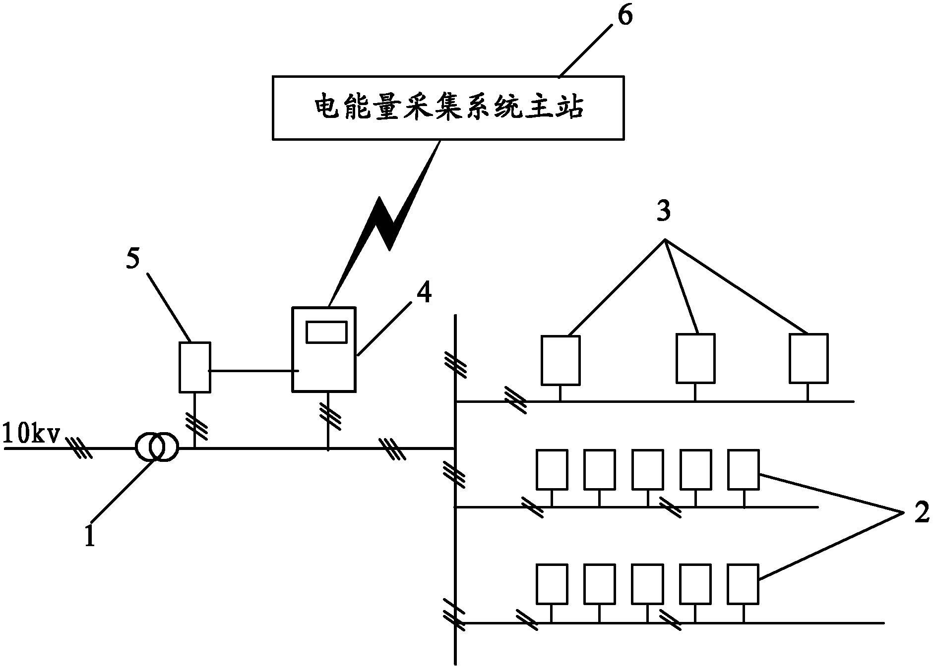 Method and system for split-phase line loss measurement