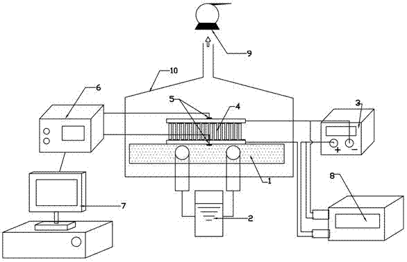 Thermoelectric performance measuring device and measuring method of thermoelectric refrigeration chip