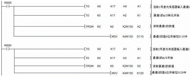 Device for measuring thickness reduction amount of plate type heat exchanger after sheet compression