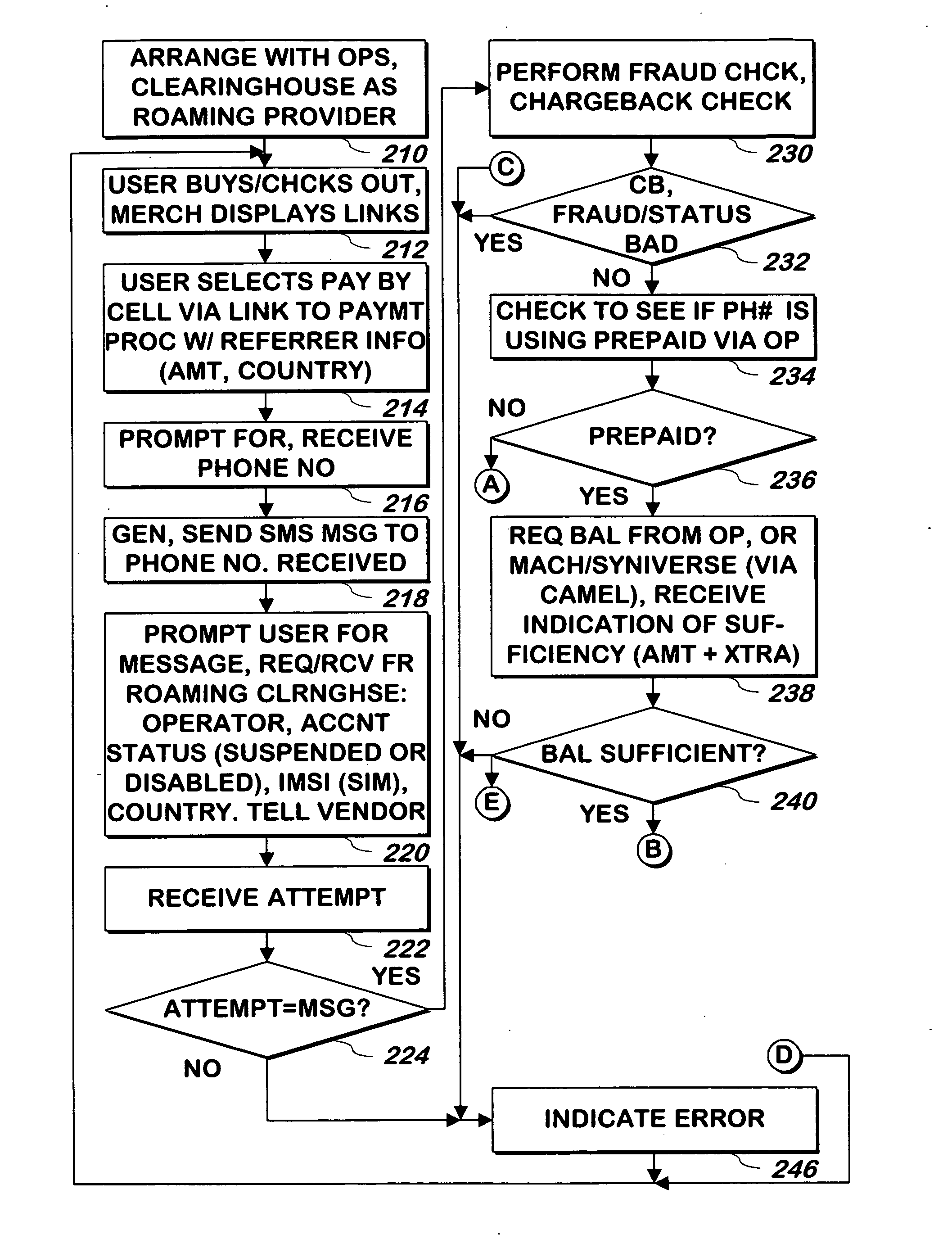 System and method for paying a merchant by a registered user using a cellular telephone account