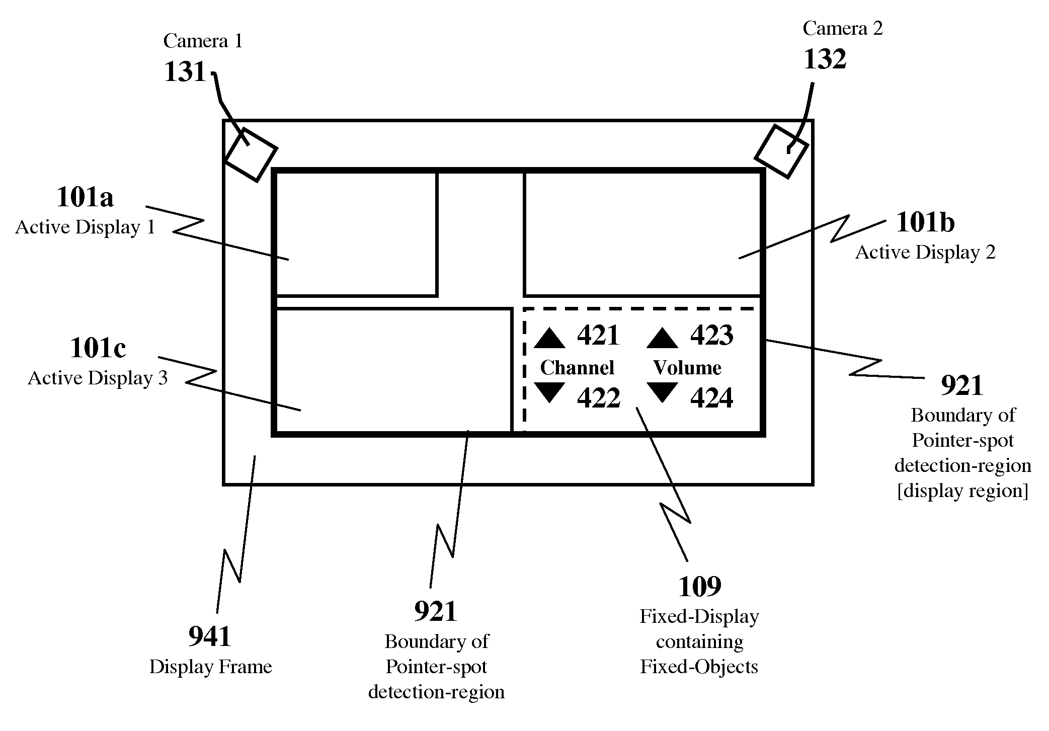 Wearable remote control with a single control button