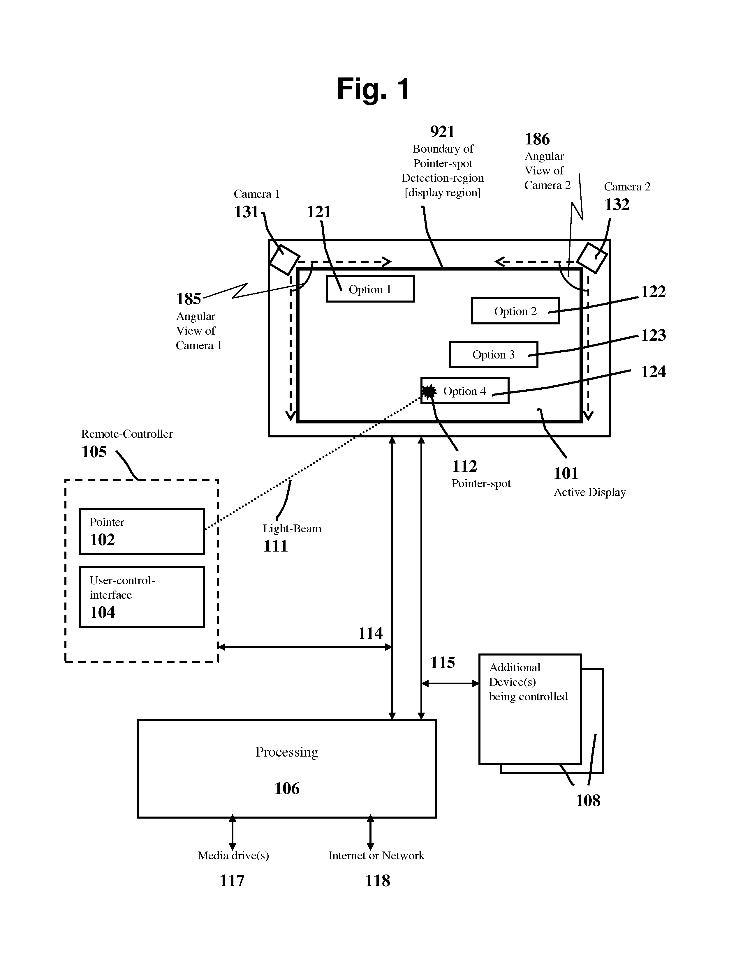 Wearable remote control with a single control button