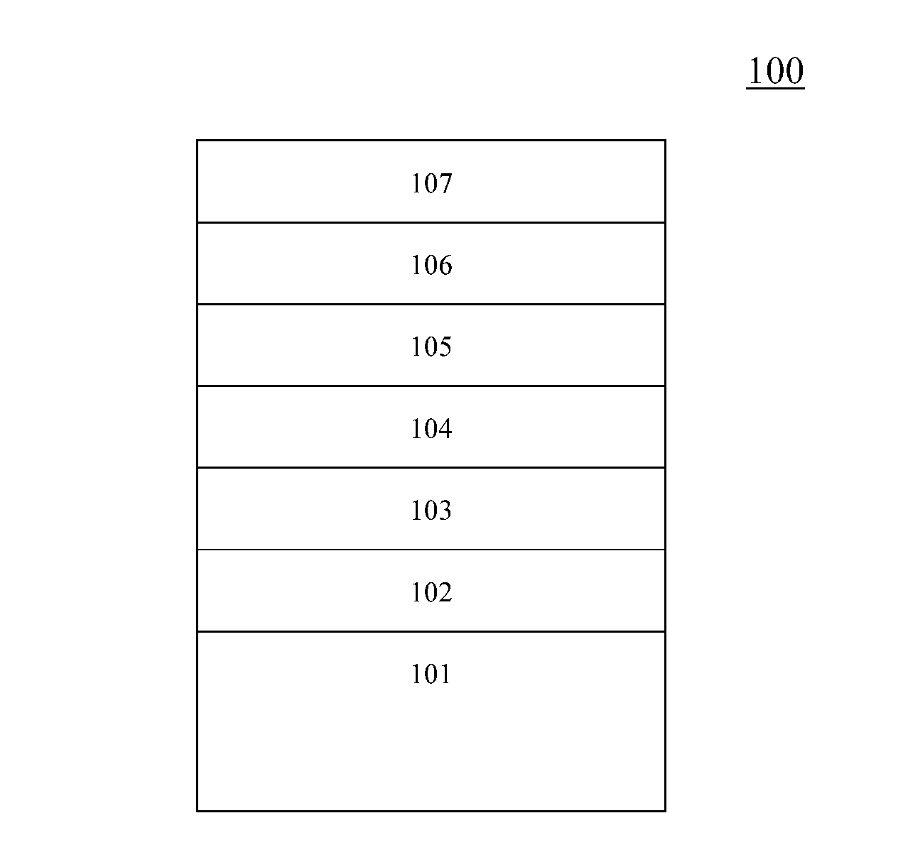 Magnetic nano-multilayers for magnetic sensors and manufacturing method thereof