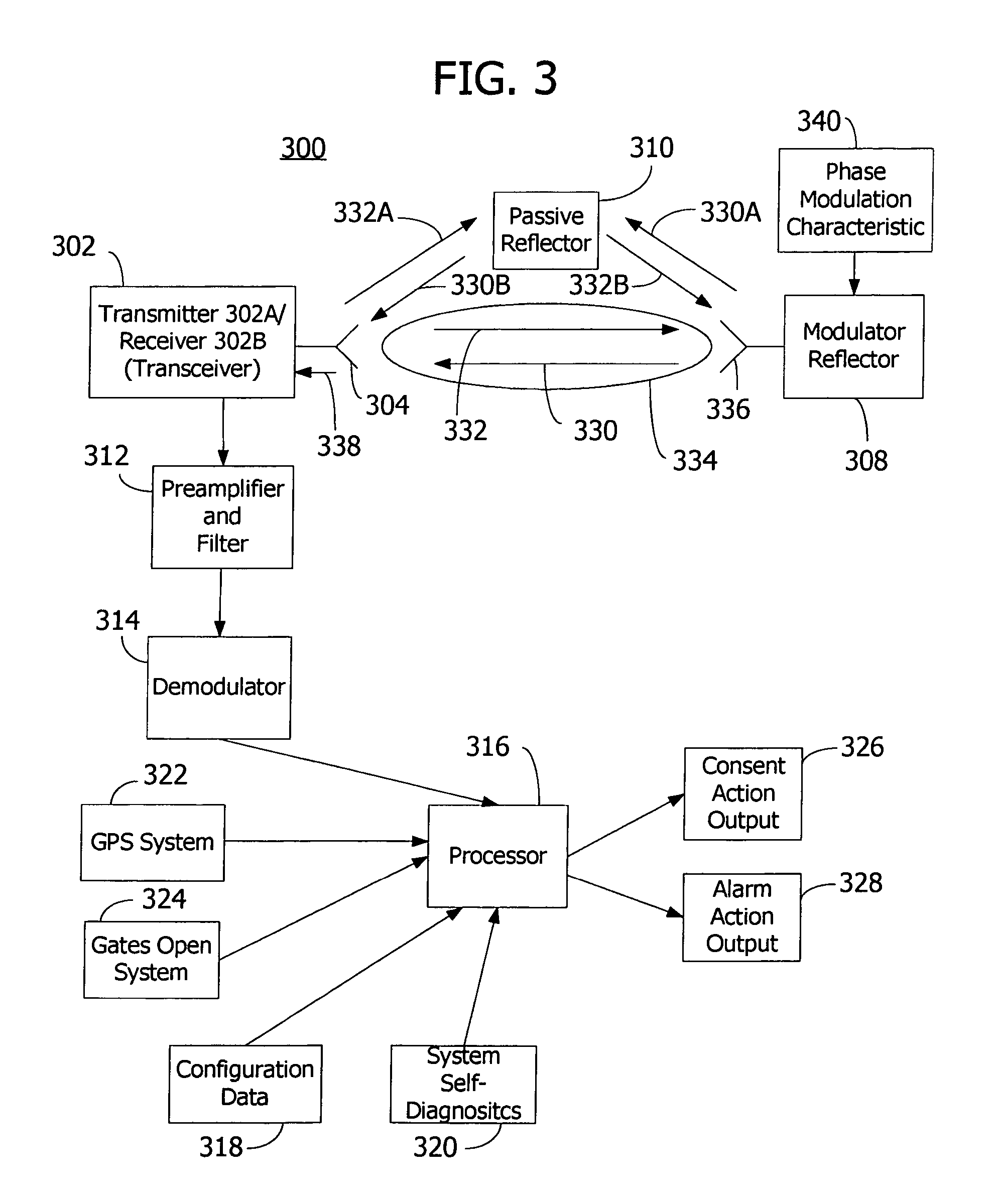 Microwave detection system and method for detecting intrusion to an off-limits zone