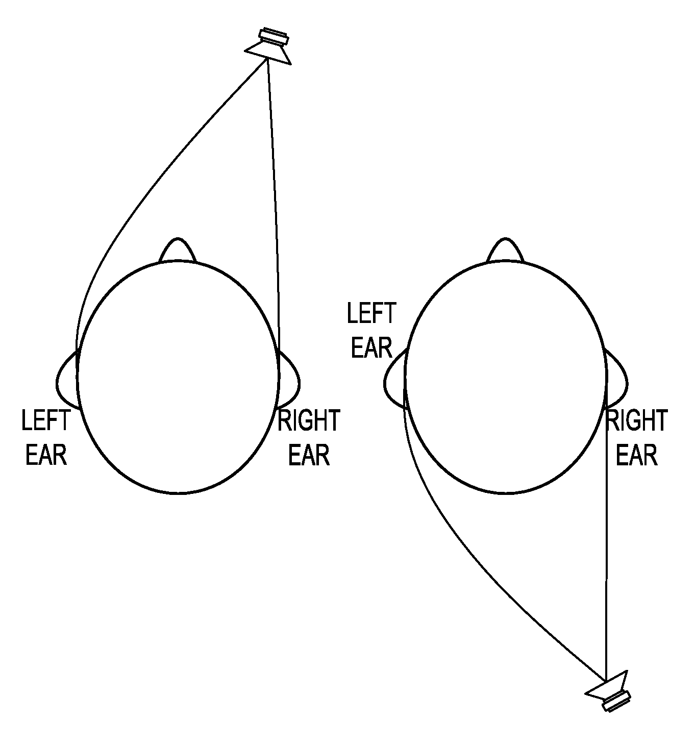 Virtual spatial sound scape