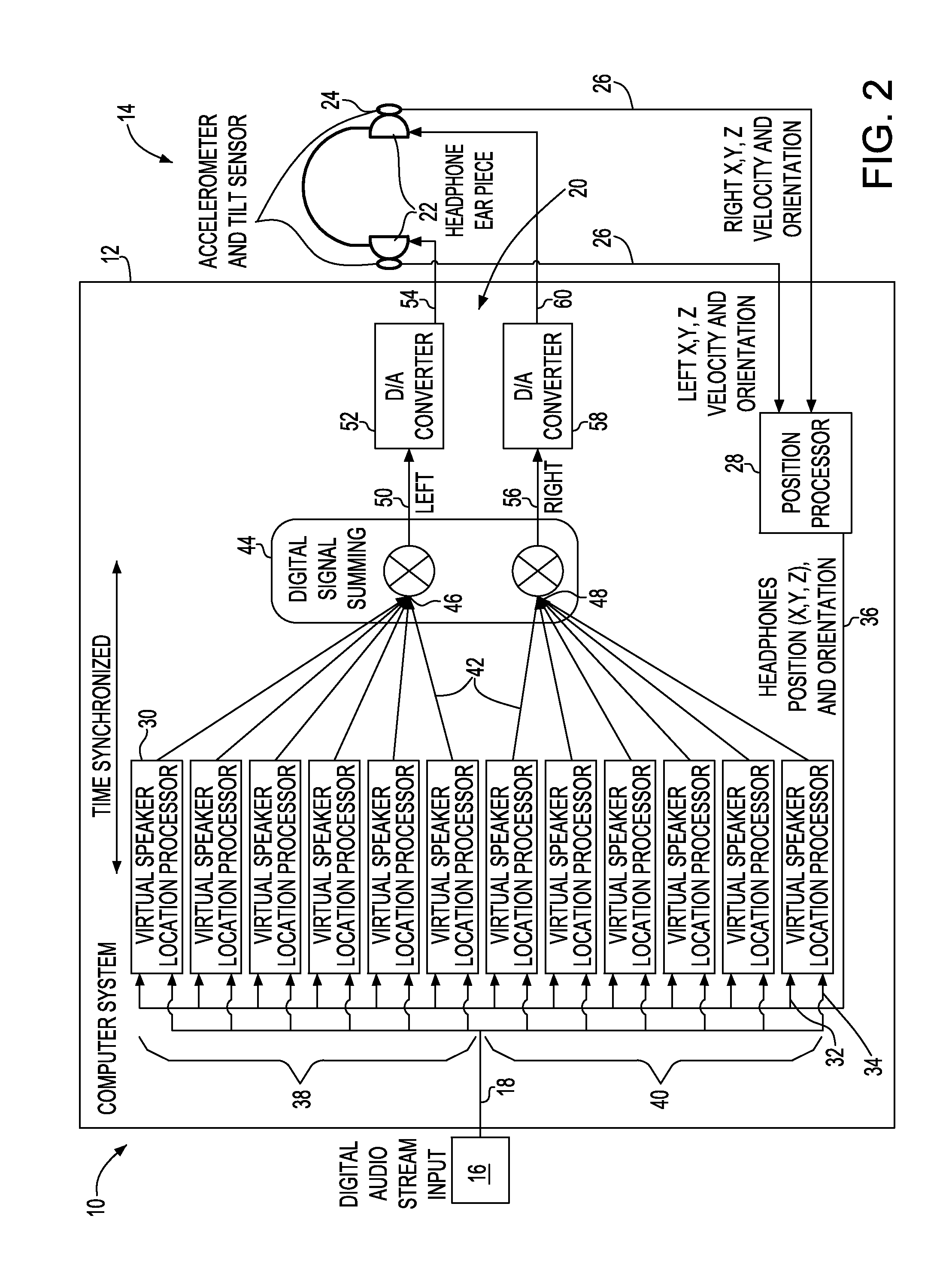 Virtual spatial sound scape