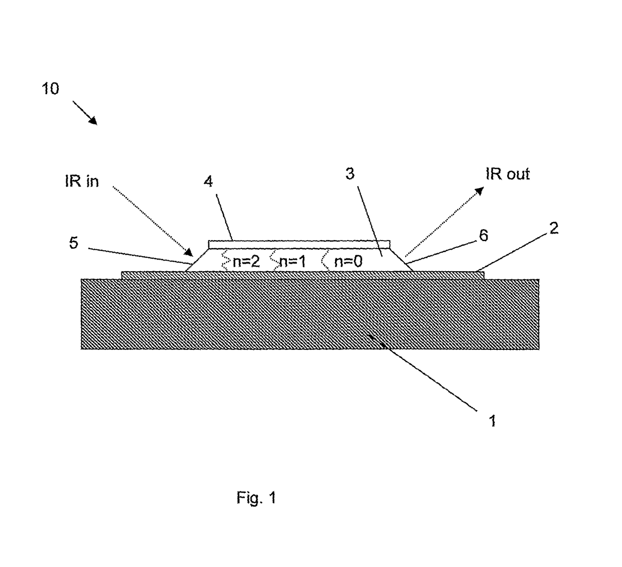 Optical sensor unit for evanescence wave spectroscopy