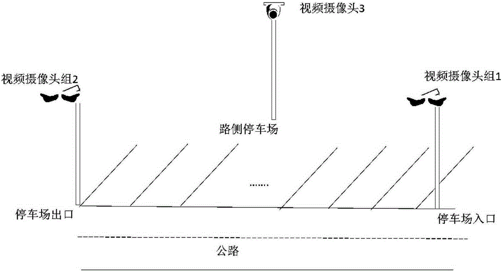 Roadside parking management system and method thereof