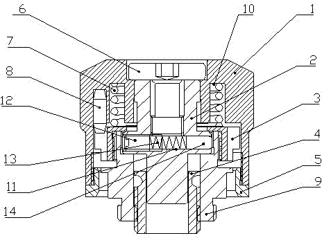 Push type self-lock adjusting device for sighting telescope