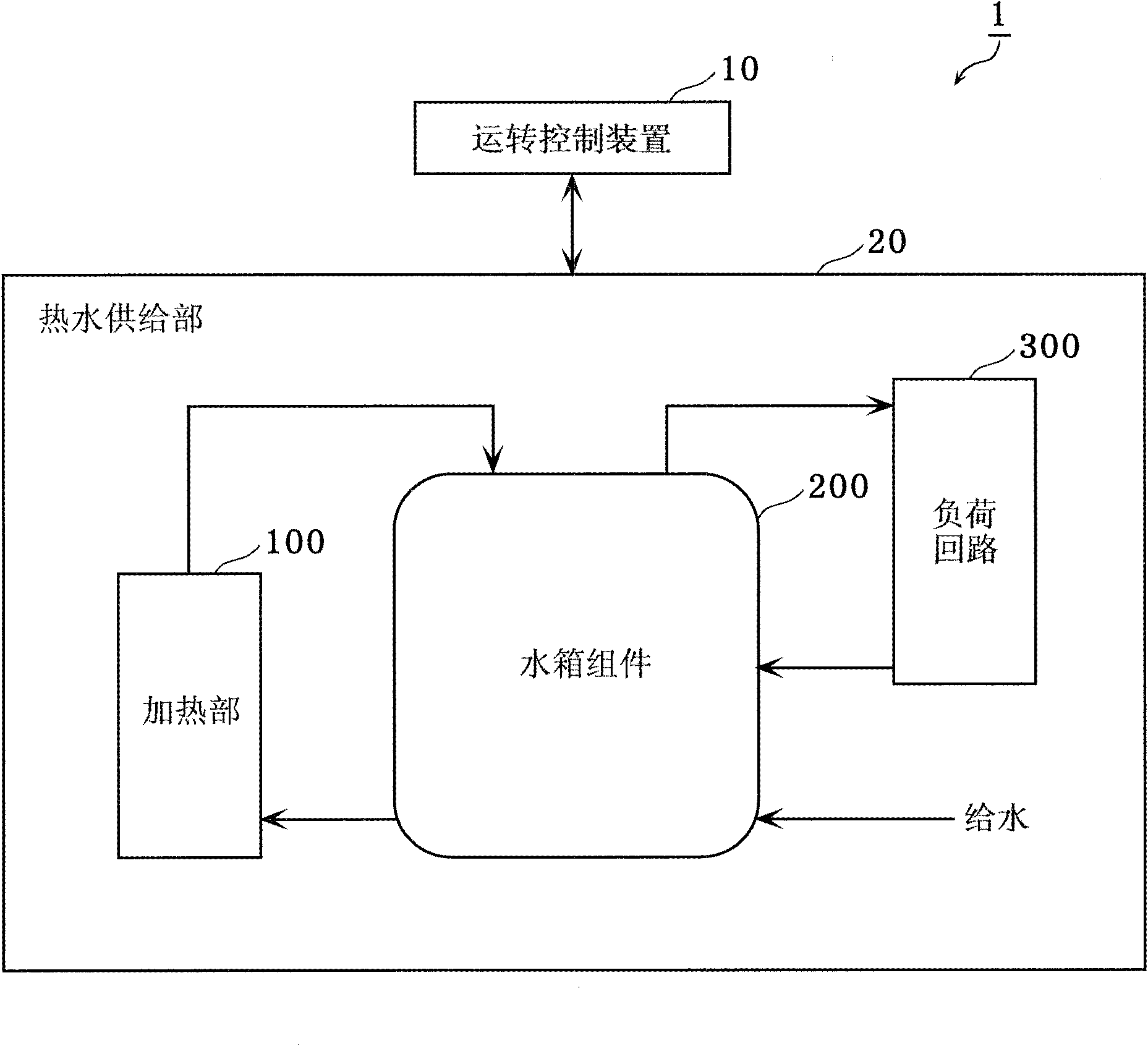 Hot water storage-type hot water supply device, hot water supply and heating device, operation control device, operation control method, and program