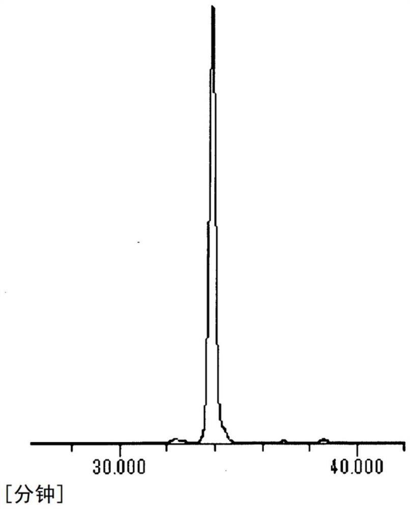 Phenolic hydroxyl group-containing resin, photosensitive composition, resist film, curable composition, and cured product