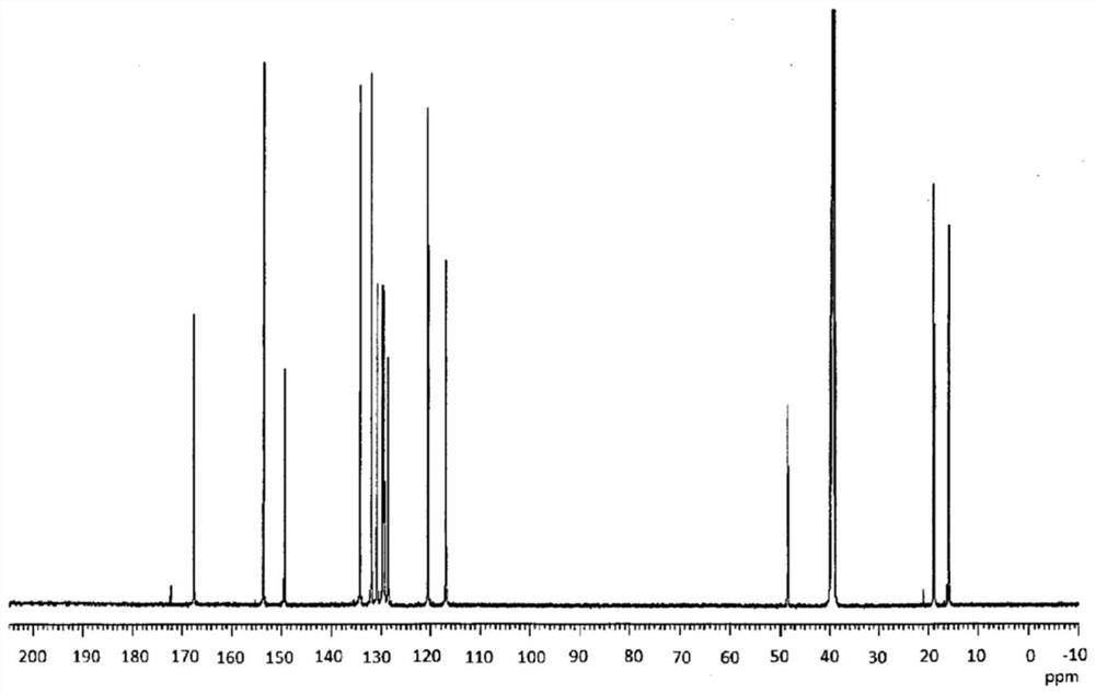 Phenolic hydroxyl group-containing resin, photosensitive composition, resist film, curable composition, and cured product