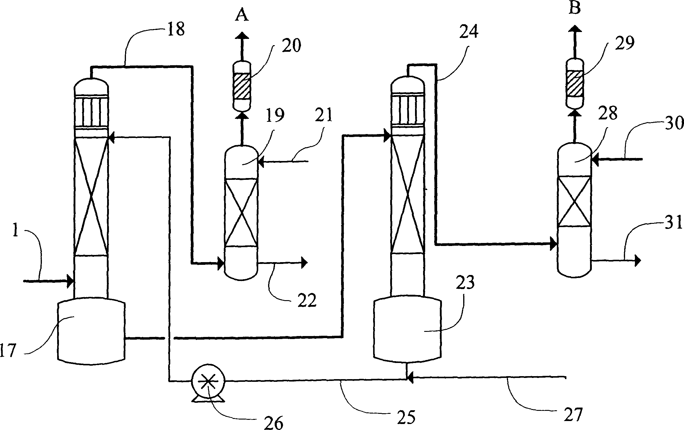 Method for separating and recovery difluorochloromethane azeotropic hexafluoropropene