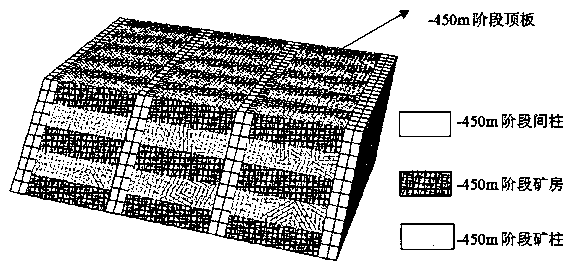 A Decision-making Method for Mining Engineering with Filling Method