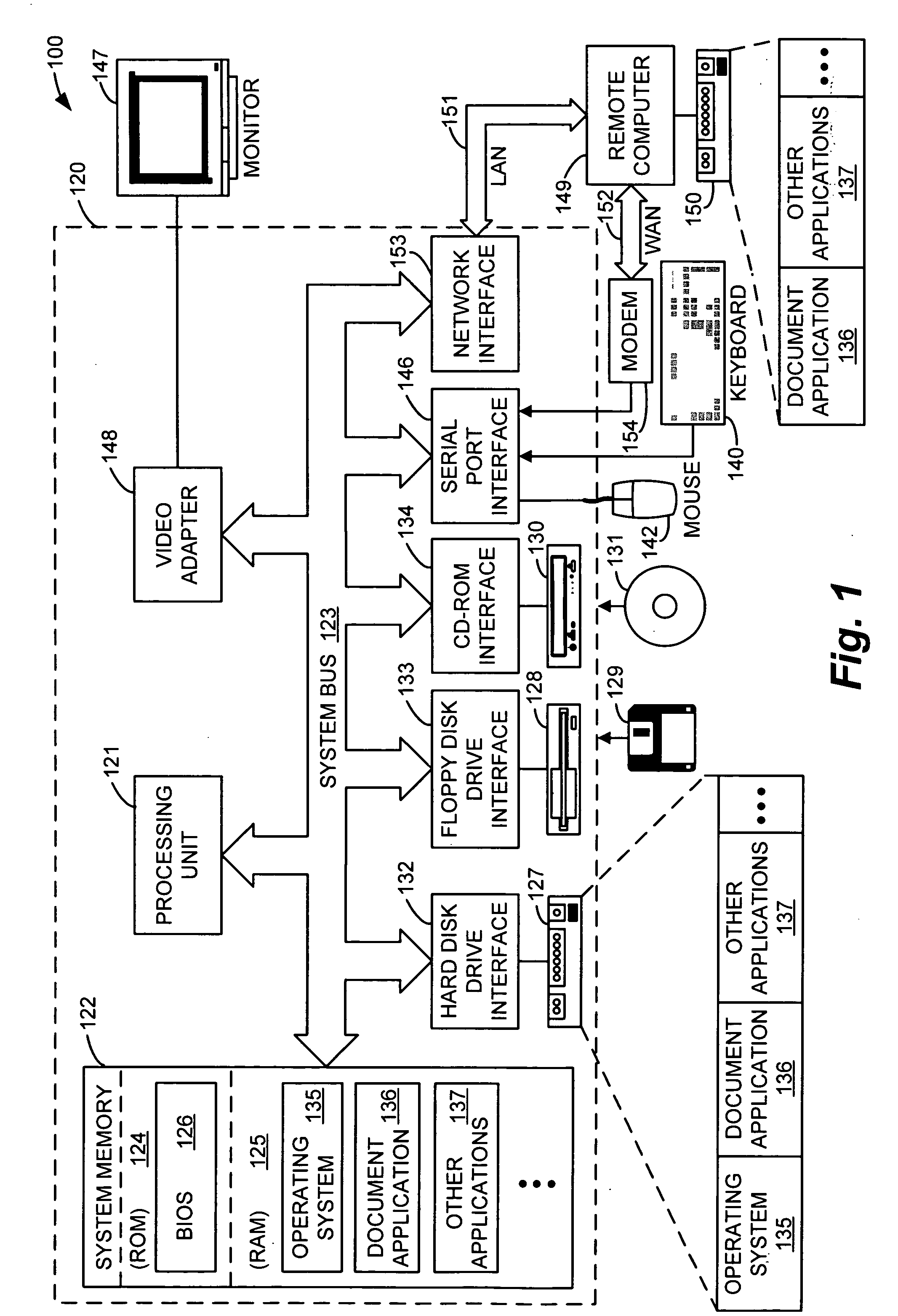 Method and system for selecting and manipulating multiple objects