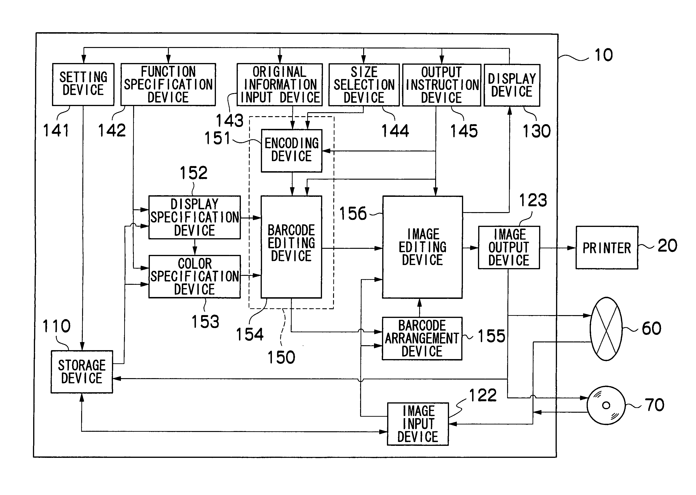 Barcode creation apparatus, barcode creation method and program