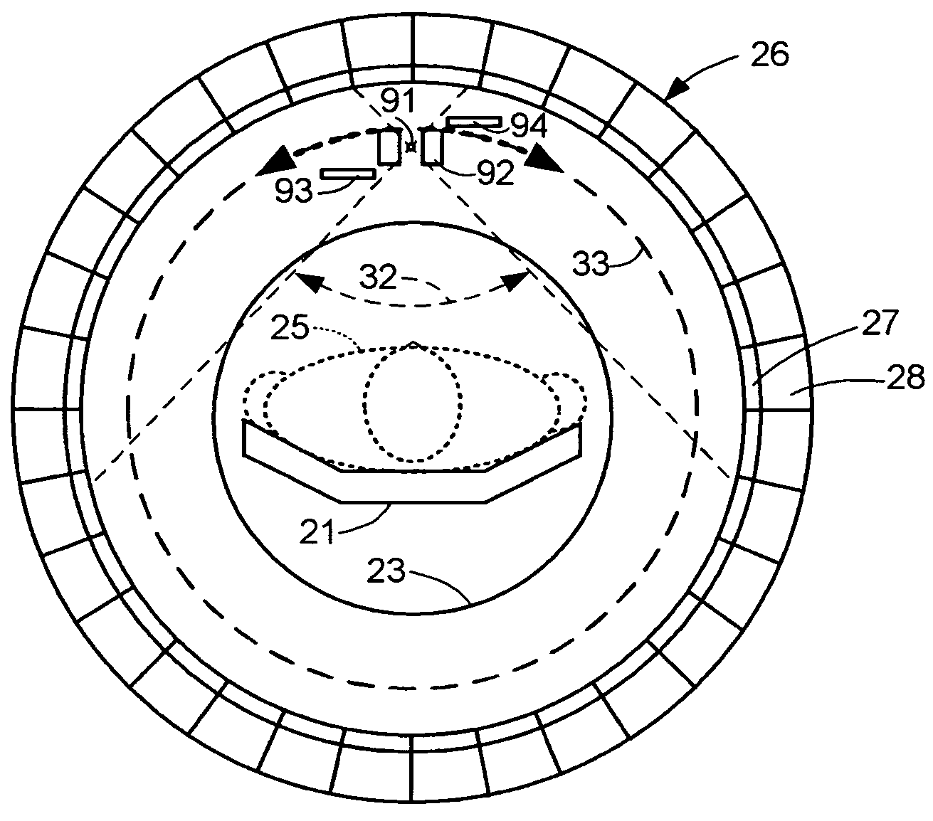 Attenuation correction for nuclear medical imaging scanners with simultaneous transmission and emission acquisition